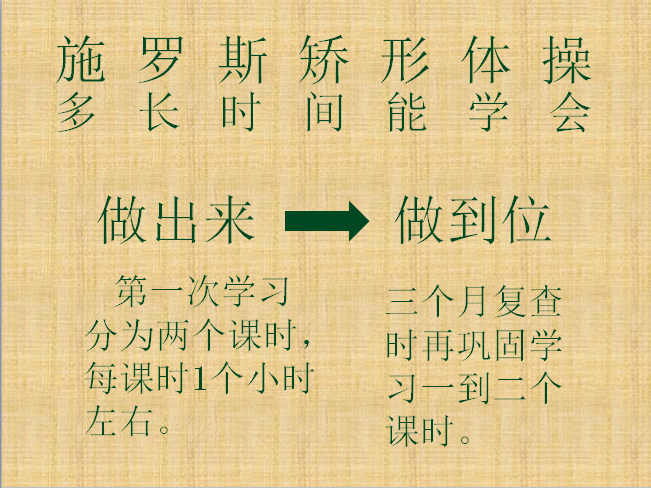 blob.png 施罗斯体操多长时间能学会 矫形体操相关文章
