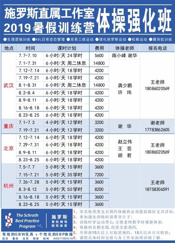 我团队各工作室2019暑假体操班计划 近期工作计划 第1张