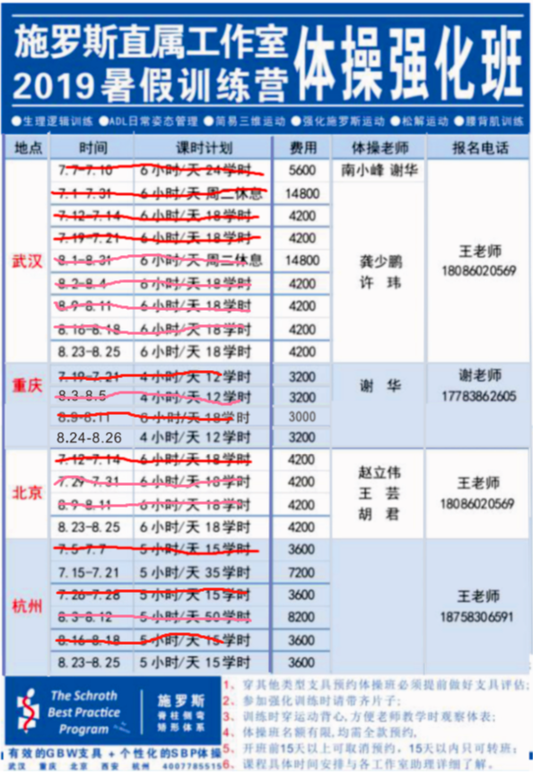 GBW支具矫正案例20190818 GBW脊柱侧弯支具矫正案例 第2张