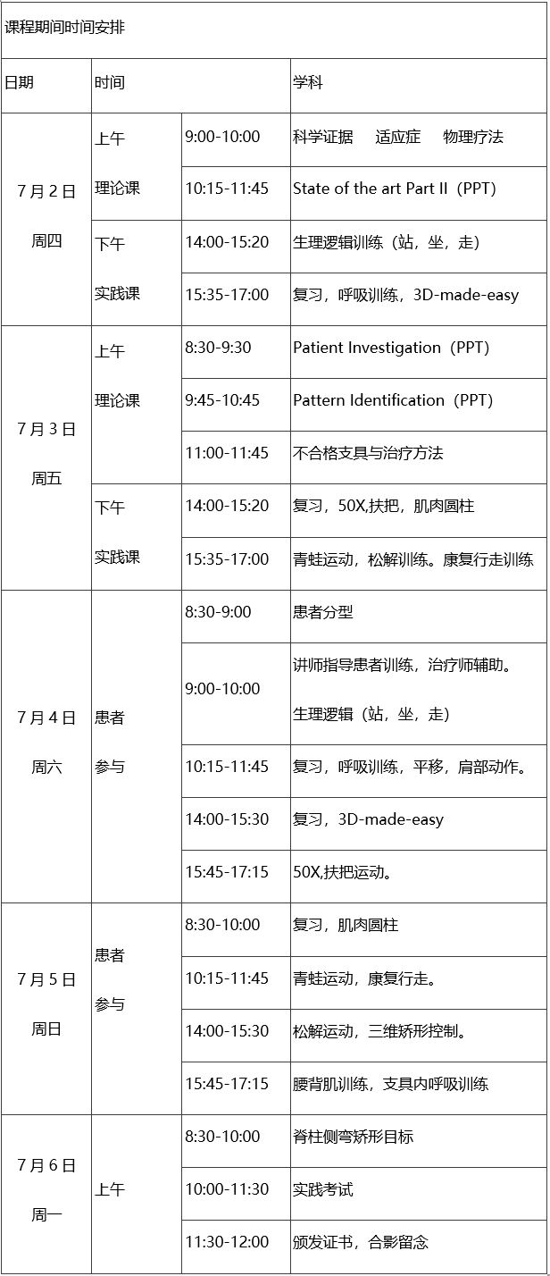 2026年7月重庆-德国施罗斯®SBP®（最佳实践）国际认证课程招生简章 近期工作计划 第10张